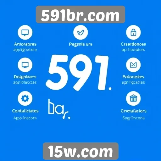 Análise das principais funcionalidades do site 591br
